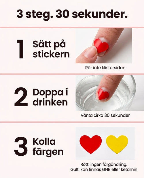STICKYTEST™ - STICKERN SOM TESTAR DIN DRINK